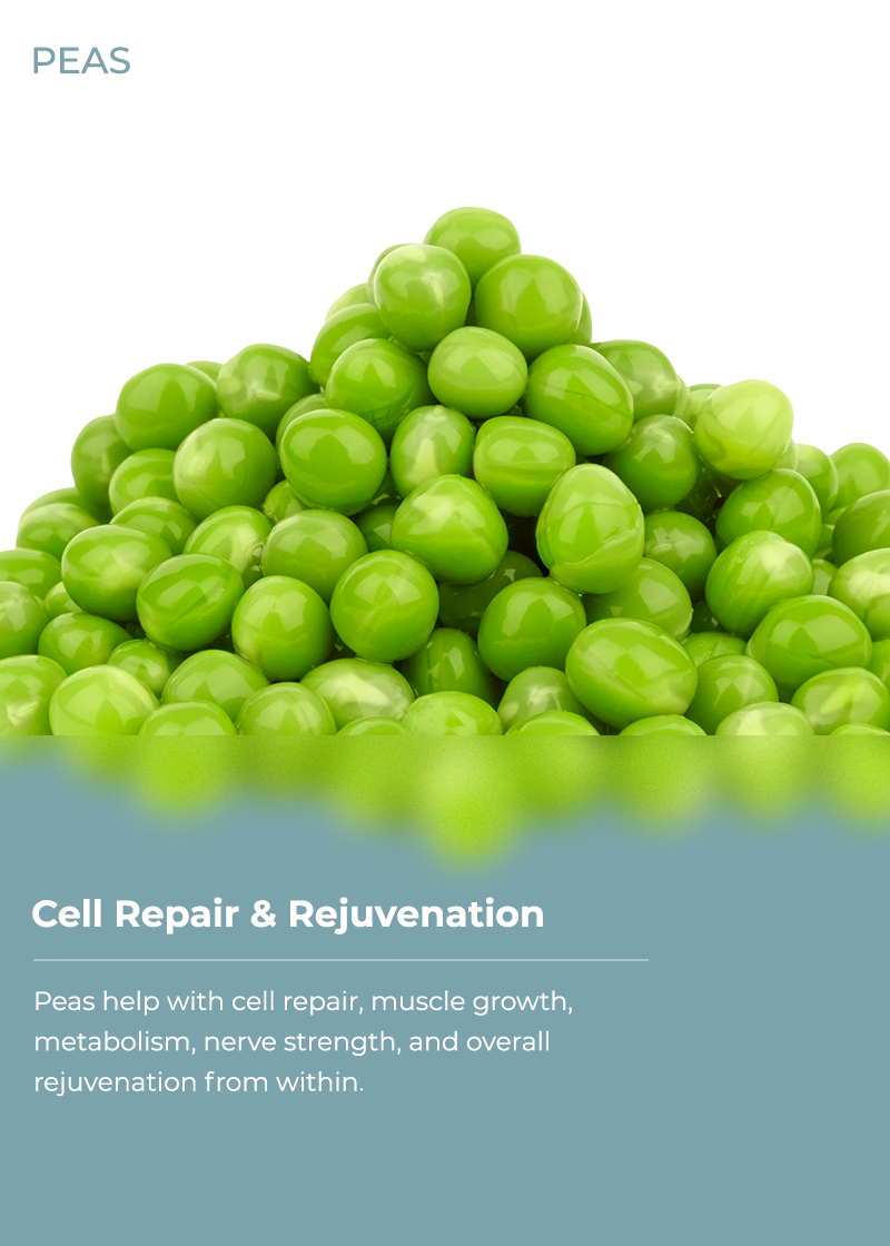 Peas